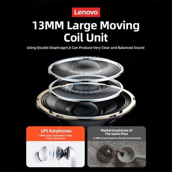 Original Lenovo LP5 Wireless Bluetooth Earbuds HiFi Music Earphones Headphones Sports Waterproof Headset With Mic Earbuds New - Image 6