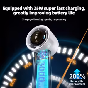 Portable Handheld Fan Speed 100 Adjustable Bladeless Mini Rechargeable Personal Fan with Led Display 3000mAh Battery Travel Fan - Image 2