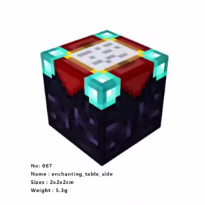 1PCS MC My World TNT DIY MagneticED Building Blocks Creative Game Toys For Children Best Birthday Christmas Gift Present 41-80 - Image 25