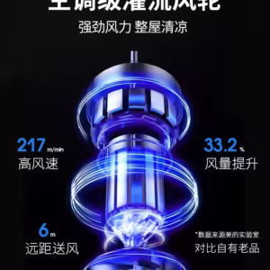 Midea Electric Fan Tower Fan Household Vertical Remote Control Floor Shaking Head Intelligent Circulation Bladeless Fan - Image 3